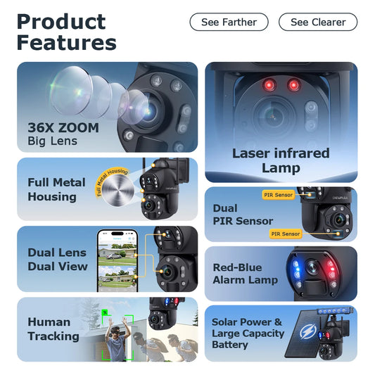 Zoom WiFi Outdoor Security Camera 64GB Storage
