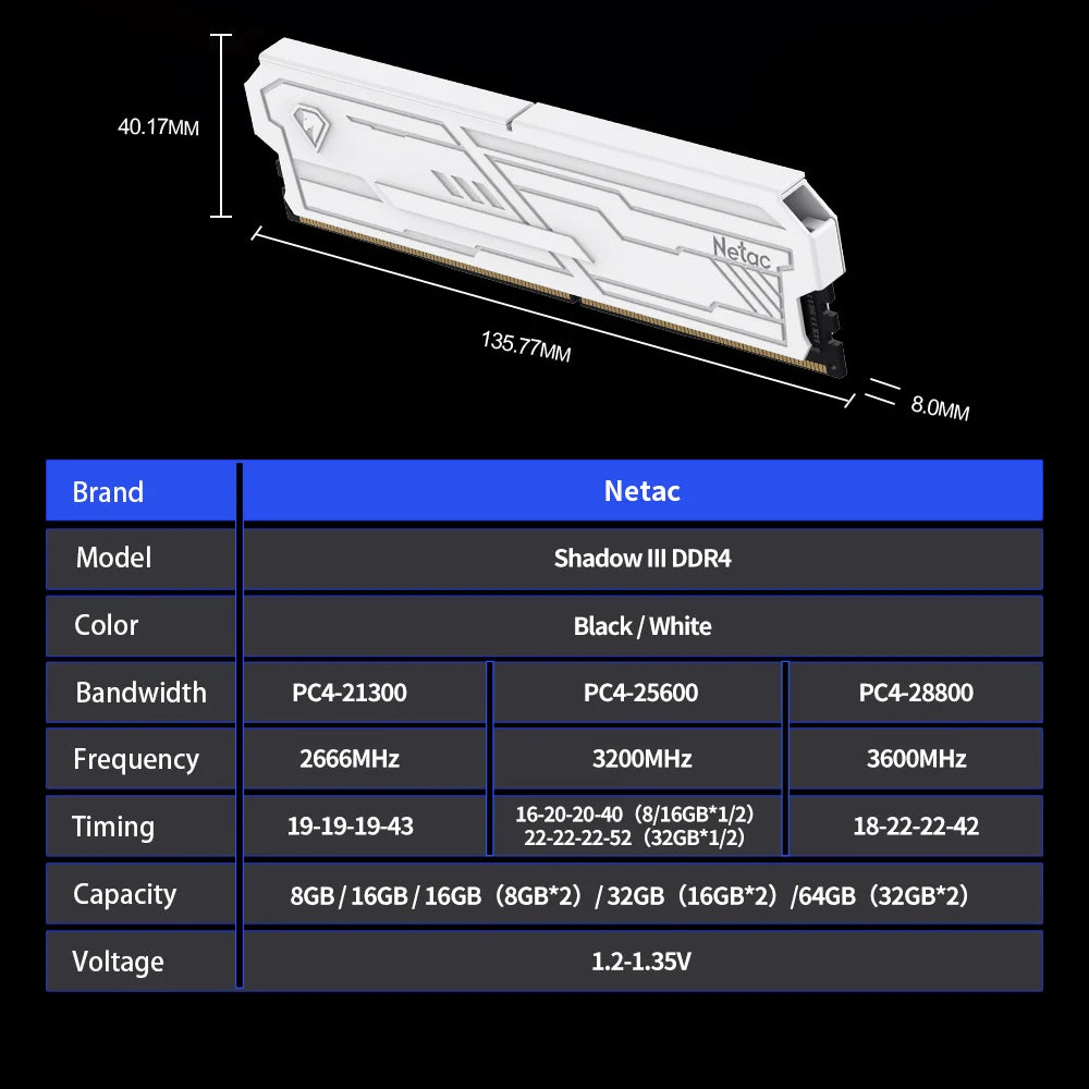 High Performance 32GB DDR4 3200MHz Desktop Memory