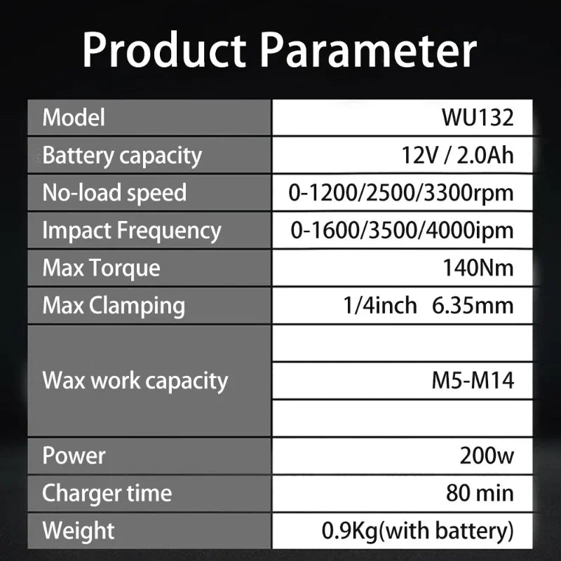 Cordless 12V Impact Screwdriver 140Nm Brushless Motor