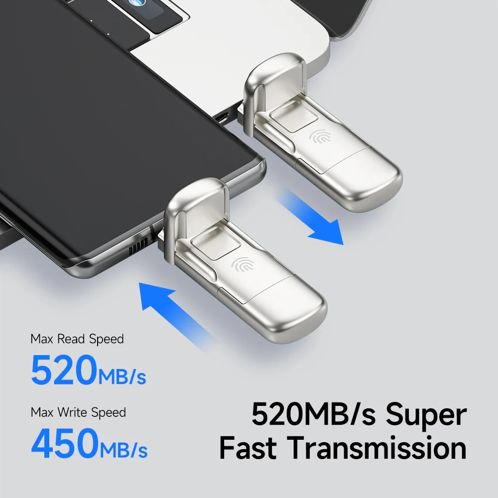 512GB Fingerprint Encrypted USB 32 Solid State Drive