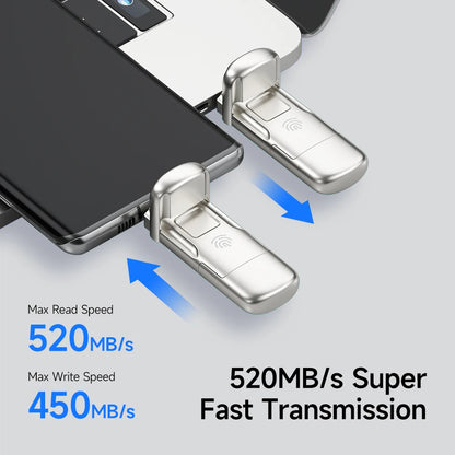 512GB Fingerprint Encrypted USB 32 Solid State Drive