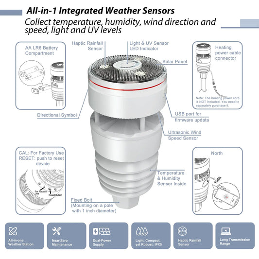 Smart Weather Station with TFT Display & Solar Sensor