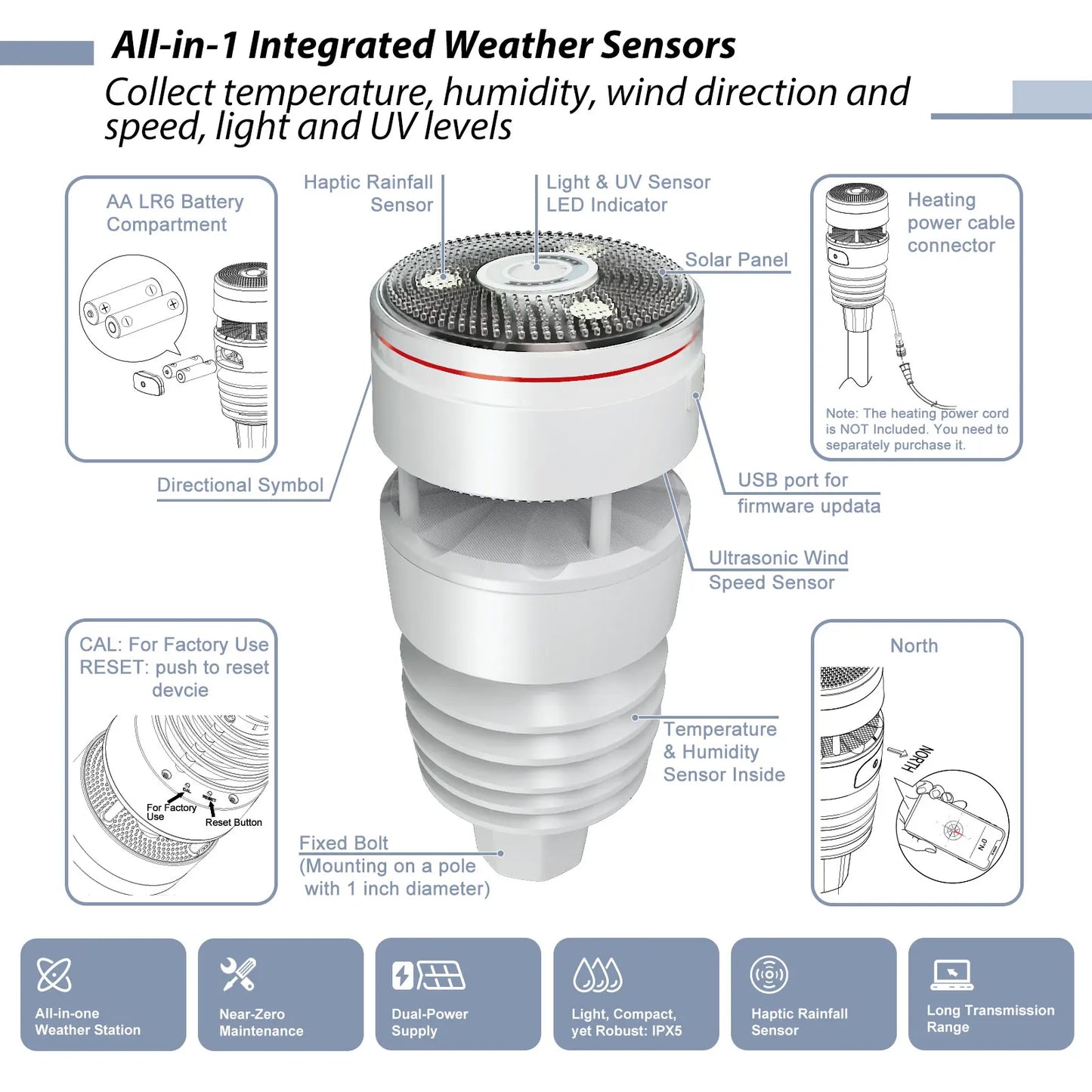 Smart WiFi Weather Station with Solar Sensor and Data Storage