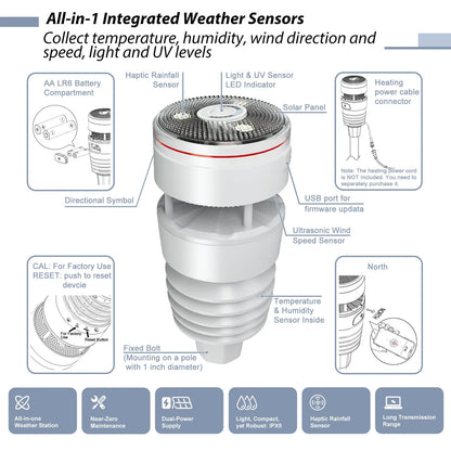 Smart WiFi Weather Station with Solar Sensor and Data Storage