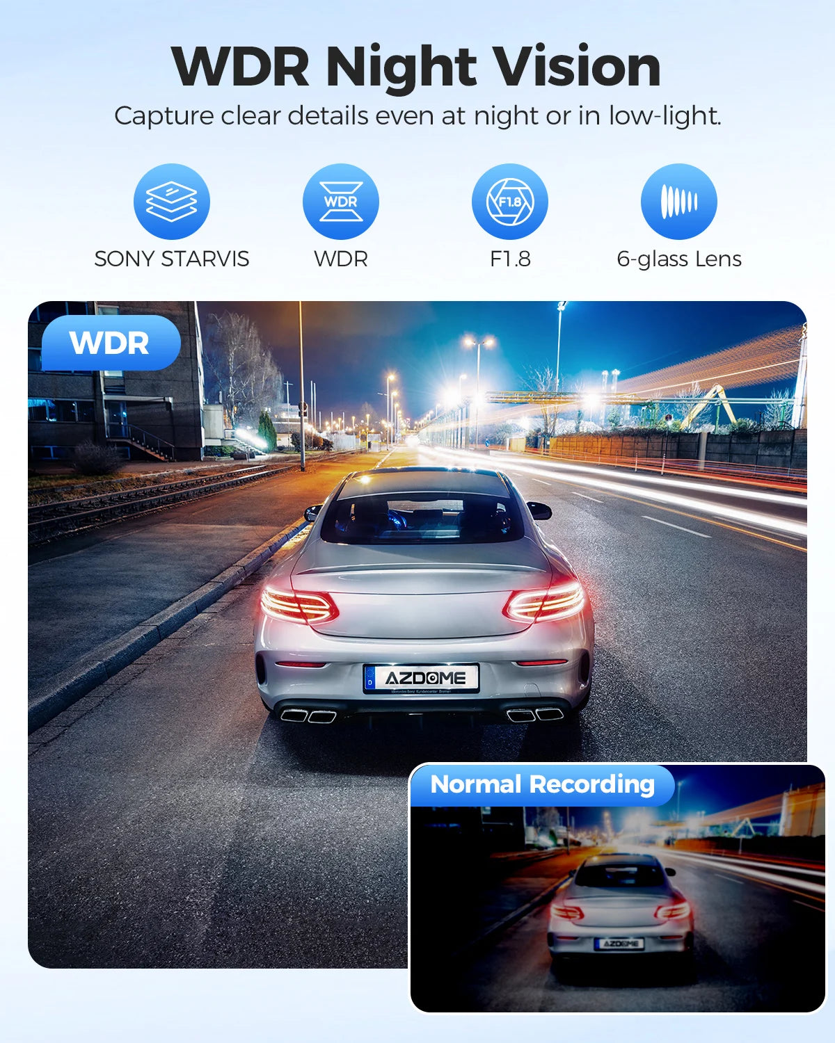 4K 1080P Car Dash Cam WiFi GPS 64GB Card