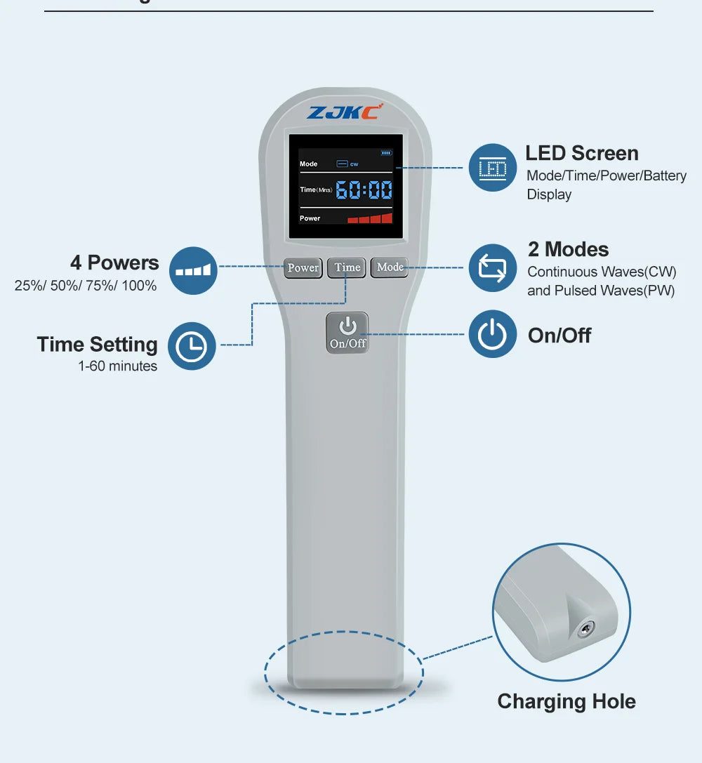 White Portable Pain Relief Cold Laser Machine for Pets