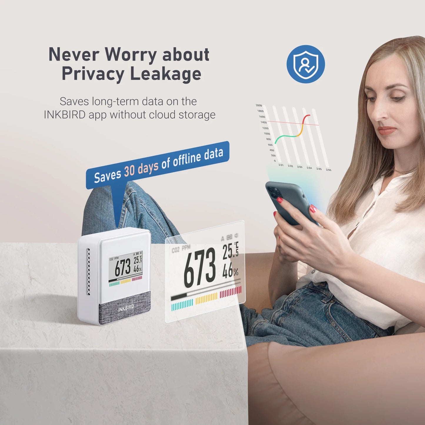 Portable Bluetooth CO2 Air Quality Monitor with E-Ink Display