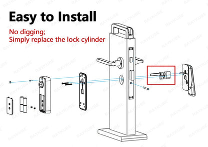 Smart Black Fingerprint Lock with Auto Keyless Unlock