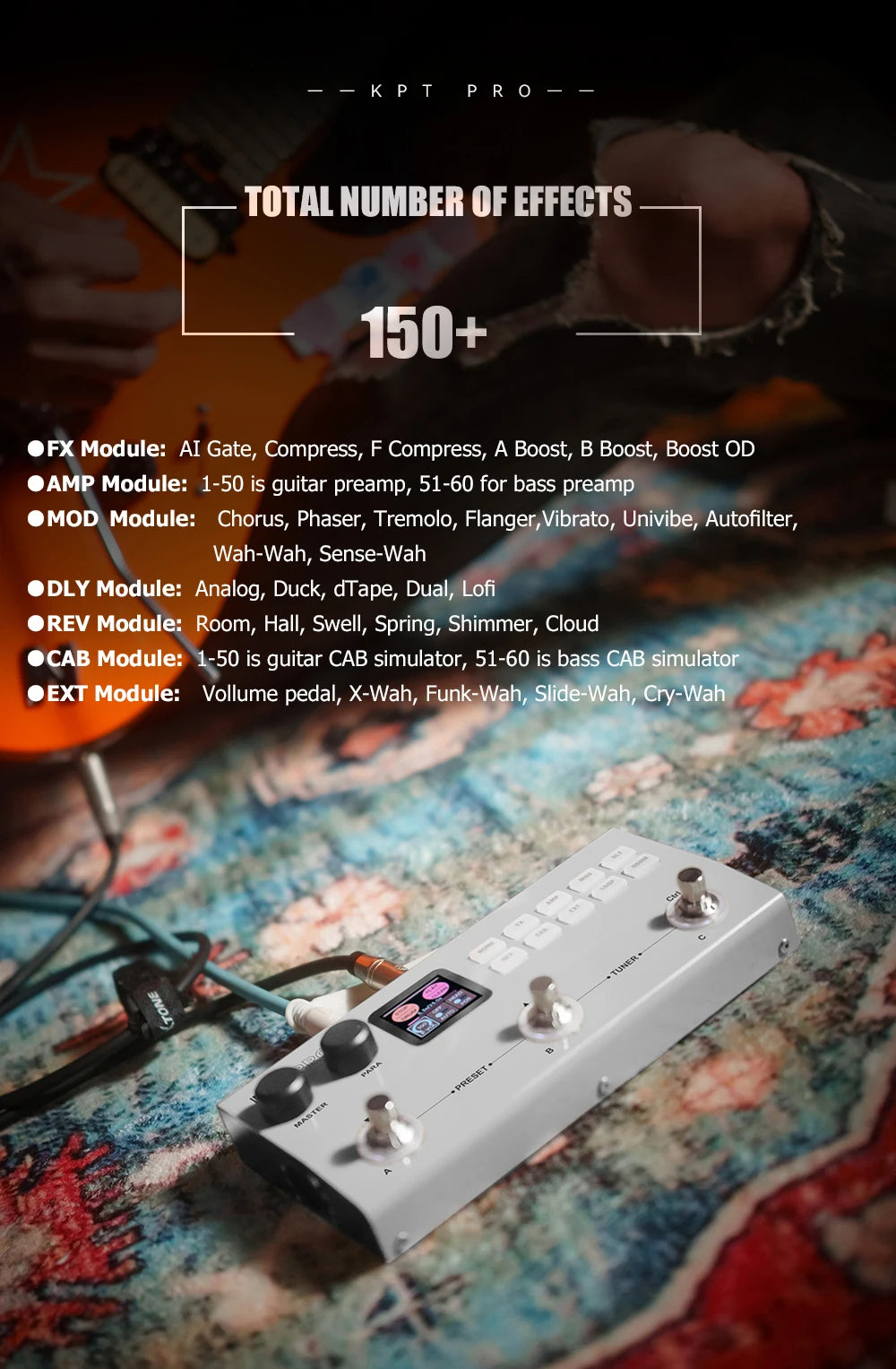 White Guitar Pedal with Compression EQ Delay and Reverb
