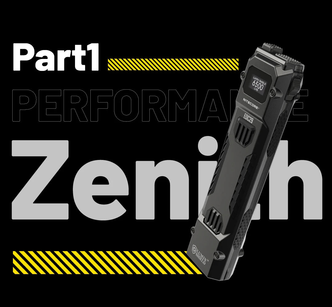 Compact 6500 Lumen Tactical EDC Torch with Battery