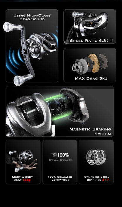 100MG Baitcasting Fishing Reel 5kg Drag 6.3:1 Gear Ratio