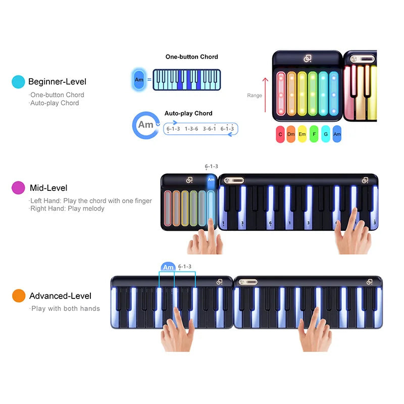 Portable 59-Key Digital Piano with 256 Tones