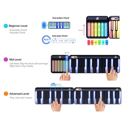 Portable 59-Key Digital Piano with 256 Tones