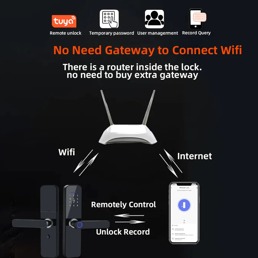 Smart Digital Lock WiFi Fingerprint App Keyless Entry IP65