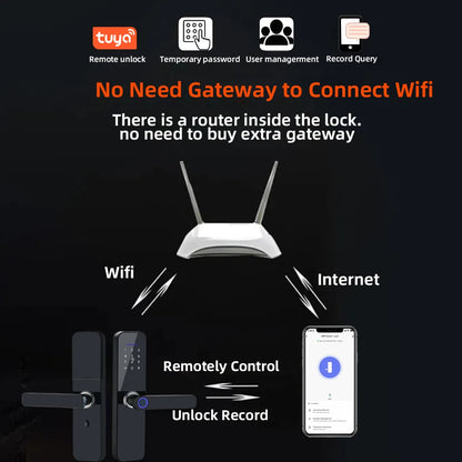 Smart Digital Lock WiFi Fingerprint App Keyless Entry IP65
