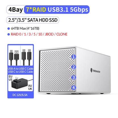 RAID Capable 4 Bay USB-C Storage Hub