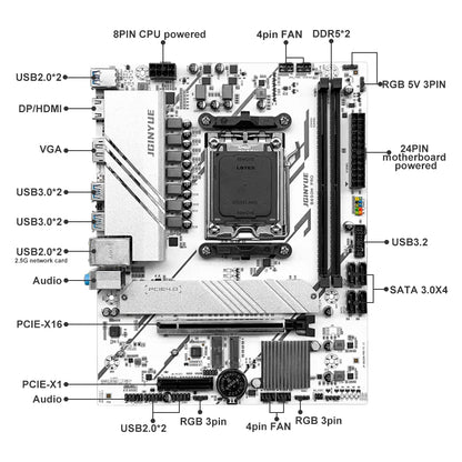 B650M DDR5 Motherboard with USB 3.2 and M.2