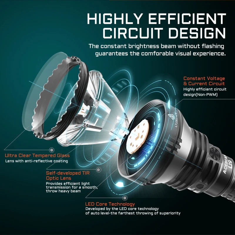 High-Power White LED Hunting Flashlight Portable