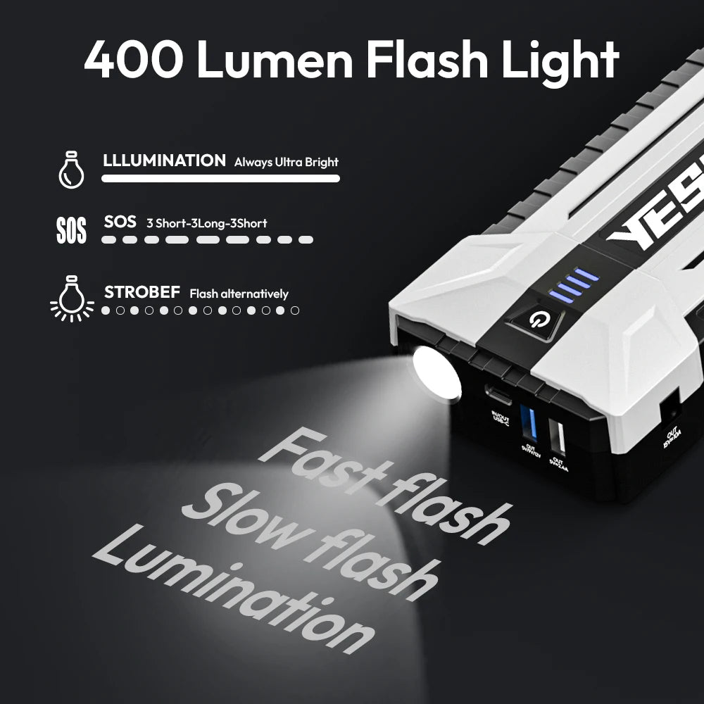 Heavy-Duty 12V Jump Starter for Cars and Trucks