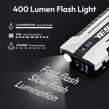 Heavy-Duty 12V Jump Starter for Cars and Trucks