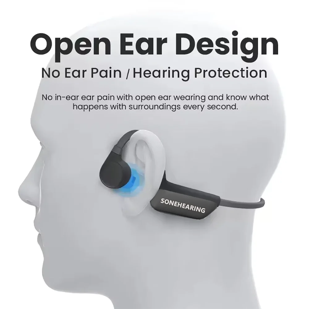 Wireless Bone Conduction Headphones for Mild Hearing Loss and Calls