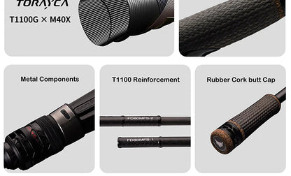 Heavy Duty Bass Fishing Rod 10ft Spinning Long Throw