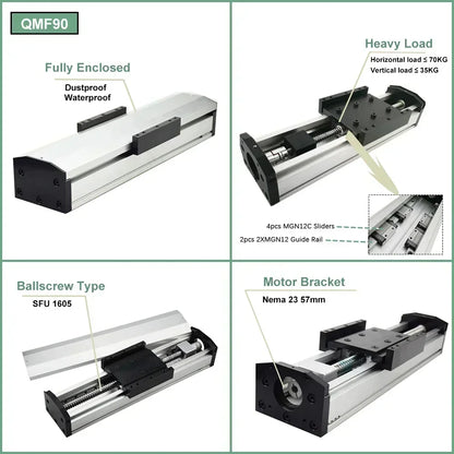 3.2Nm Linear Guide Motor Drive Kit 100mm Stroke