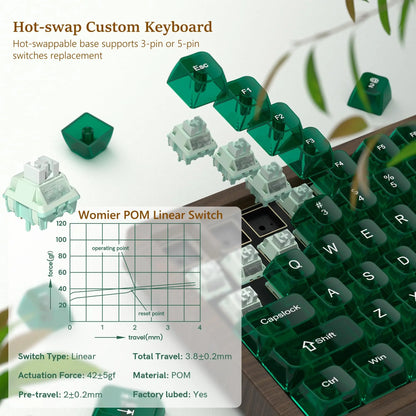 Vintage-Style 75% Wireless Gaming Keyboard