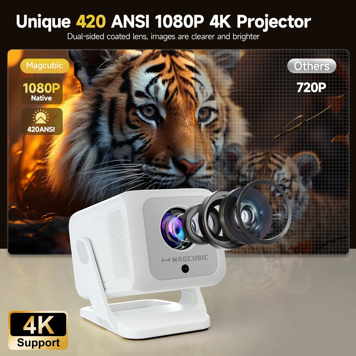 Portable 420ANSI Full HD Projector with Auto Focus