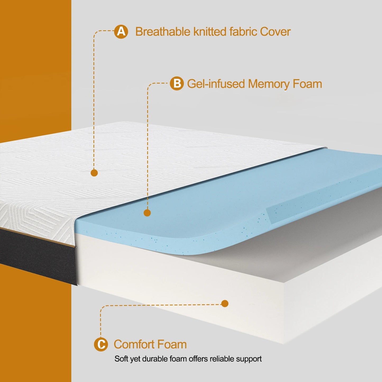 King Single Memory Foam Mattress EuroTop No Spring