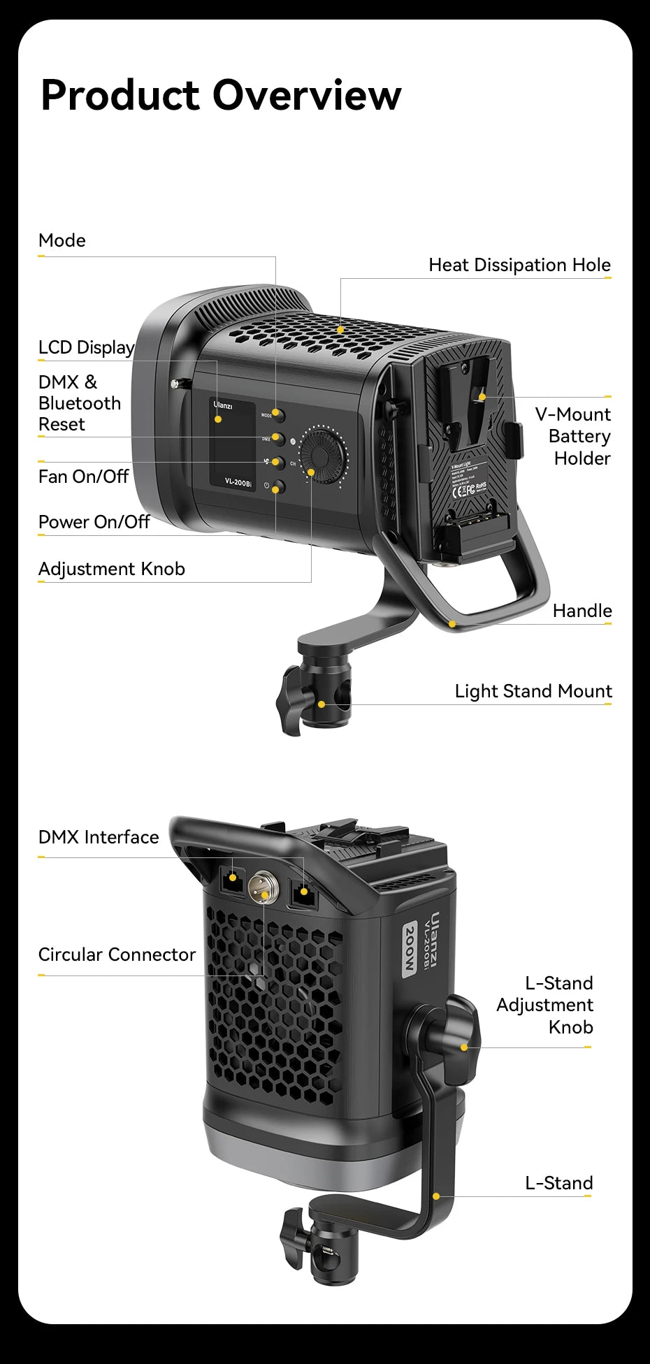 Rechargeable 200W Bi Color Video Light for Streaming