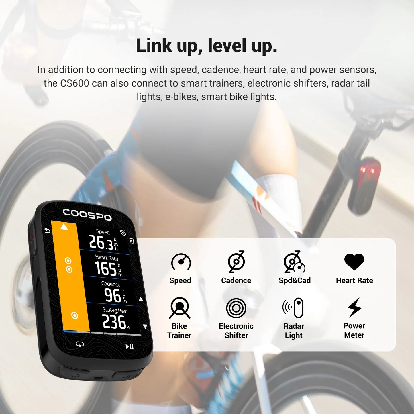 Wireless GPS Cycling Computer with Color Map Navigation