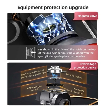 9-Core Camping Gas Stove 10000W High Power Burner