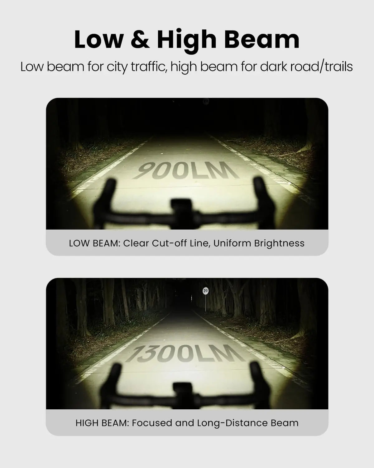 Dual Mounted Bike Light 1300LM with Cut Off Beam