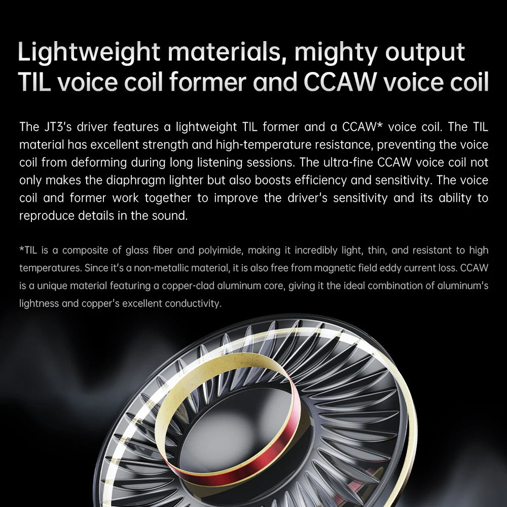Over-Ear Headphones with Composite Diaphragm and Mic
