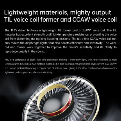 Over-Ear Headphones with Composite Diaphragm and Mic