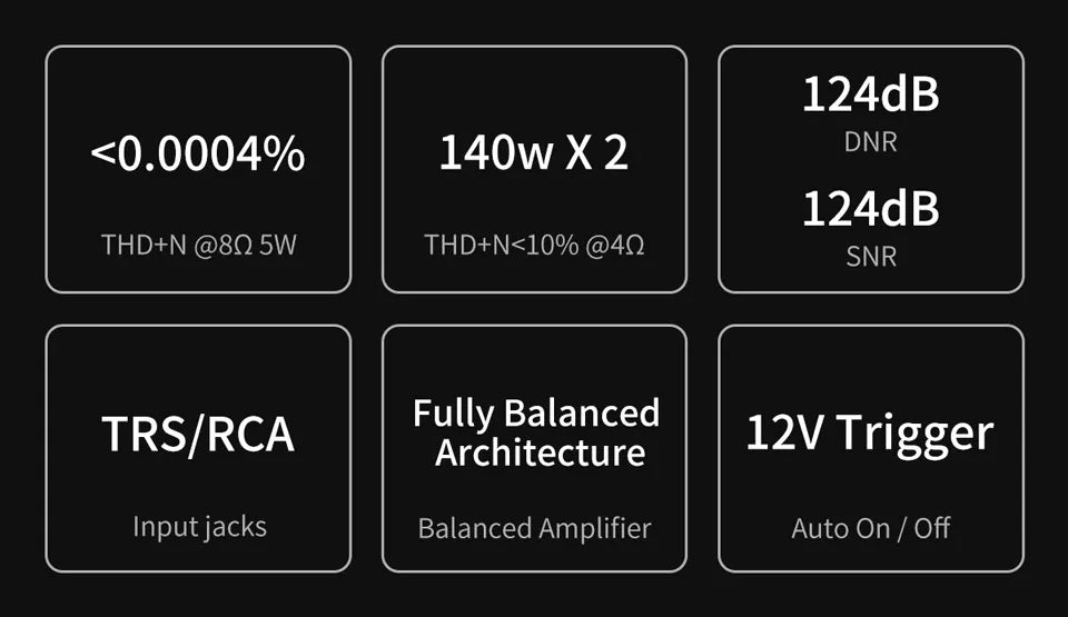White Desktop Stereo Amplifier Class D High Power