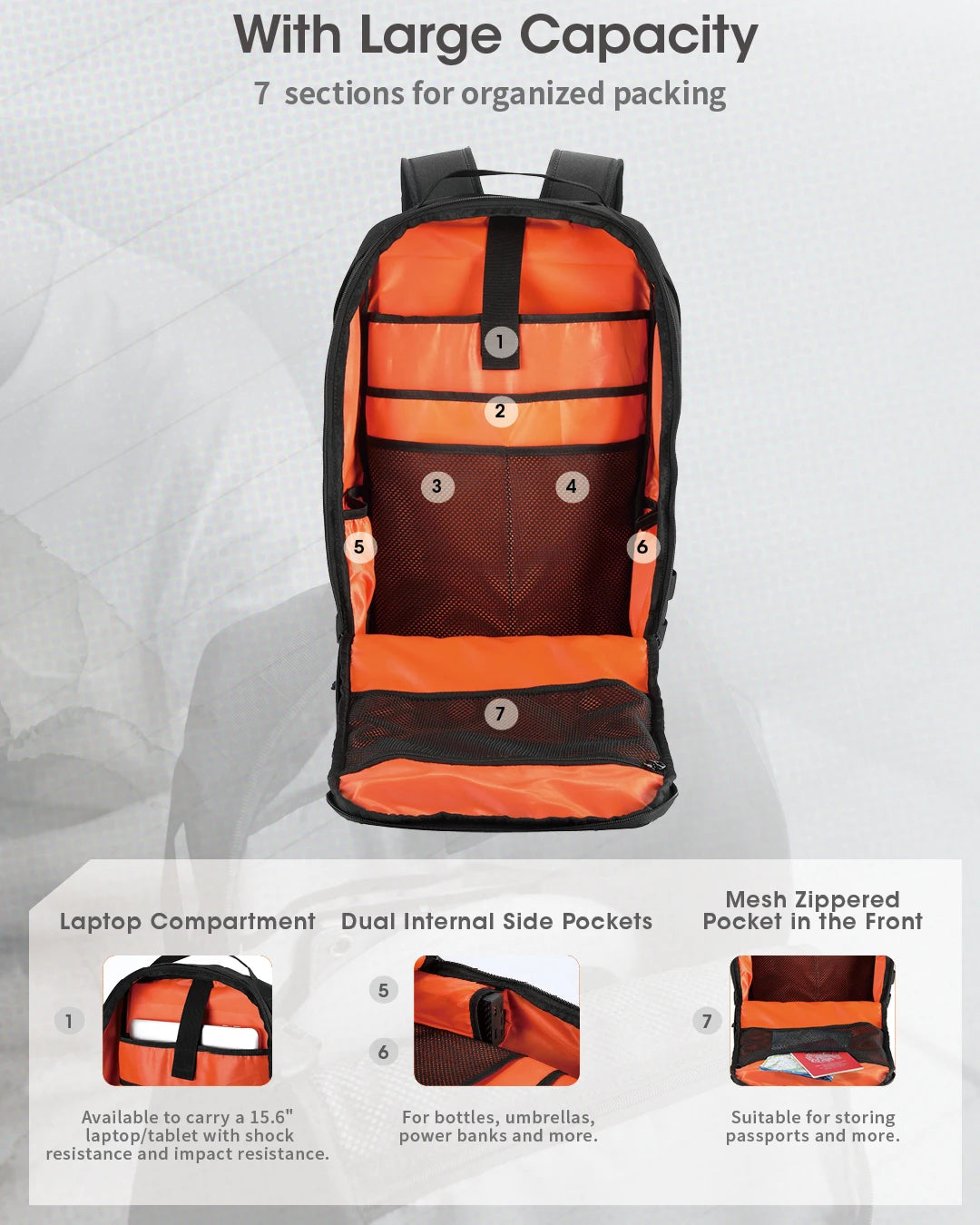 Waterproof 23L Backpack for Trekking Commuting and Sports