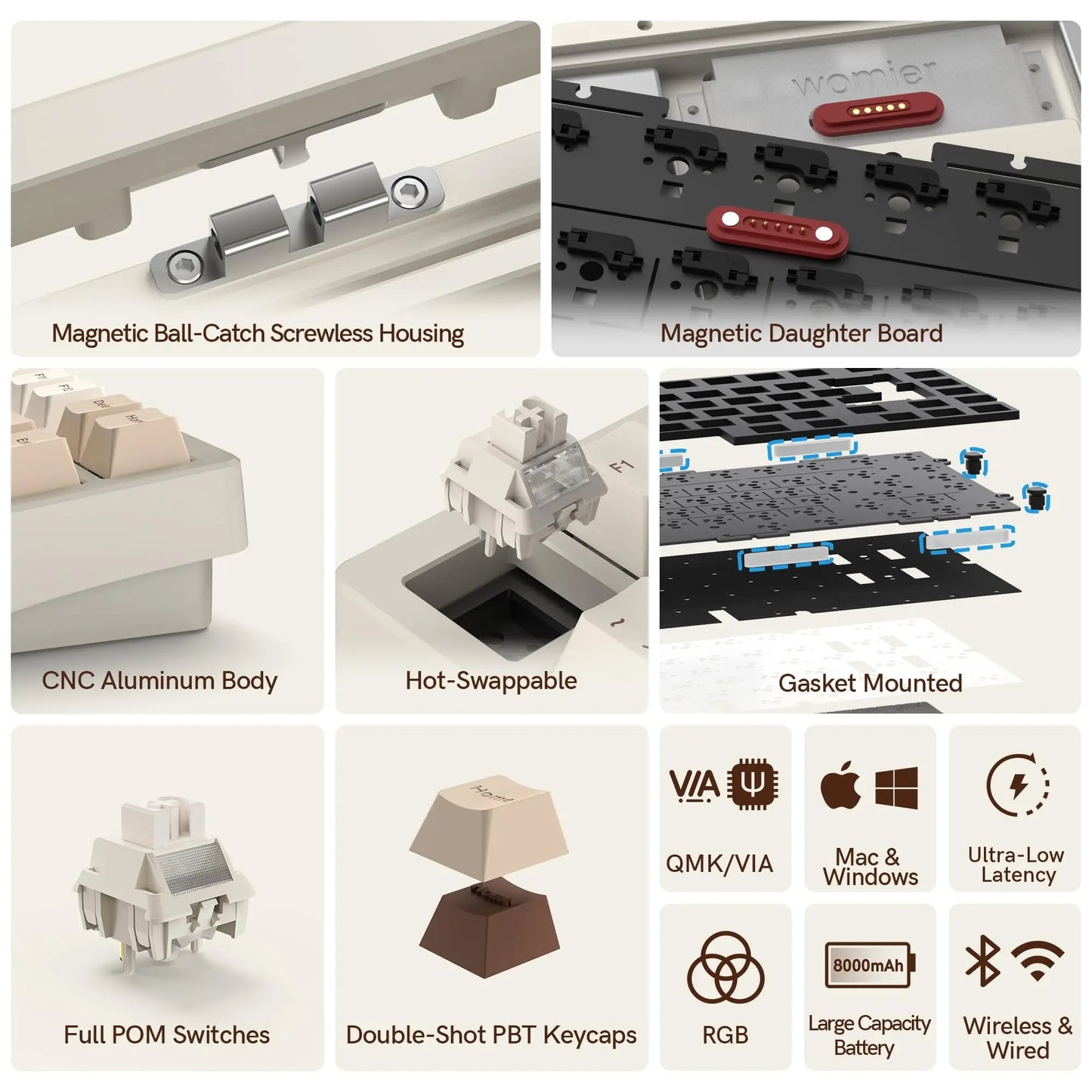 75% Wireless Mechanical Keyboard Aluminium QMK Tri-Mode