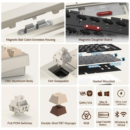 75% Wireless Mechanical Keyboard Aluminium QMK Tri-Mode