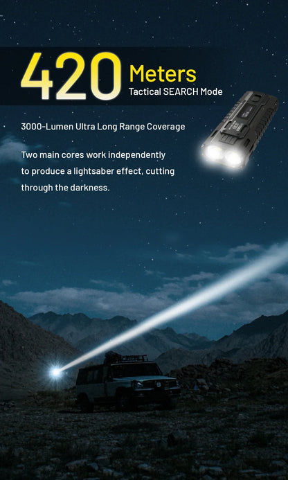 Ultra-Bright EDC37 8000LM Flashlight