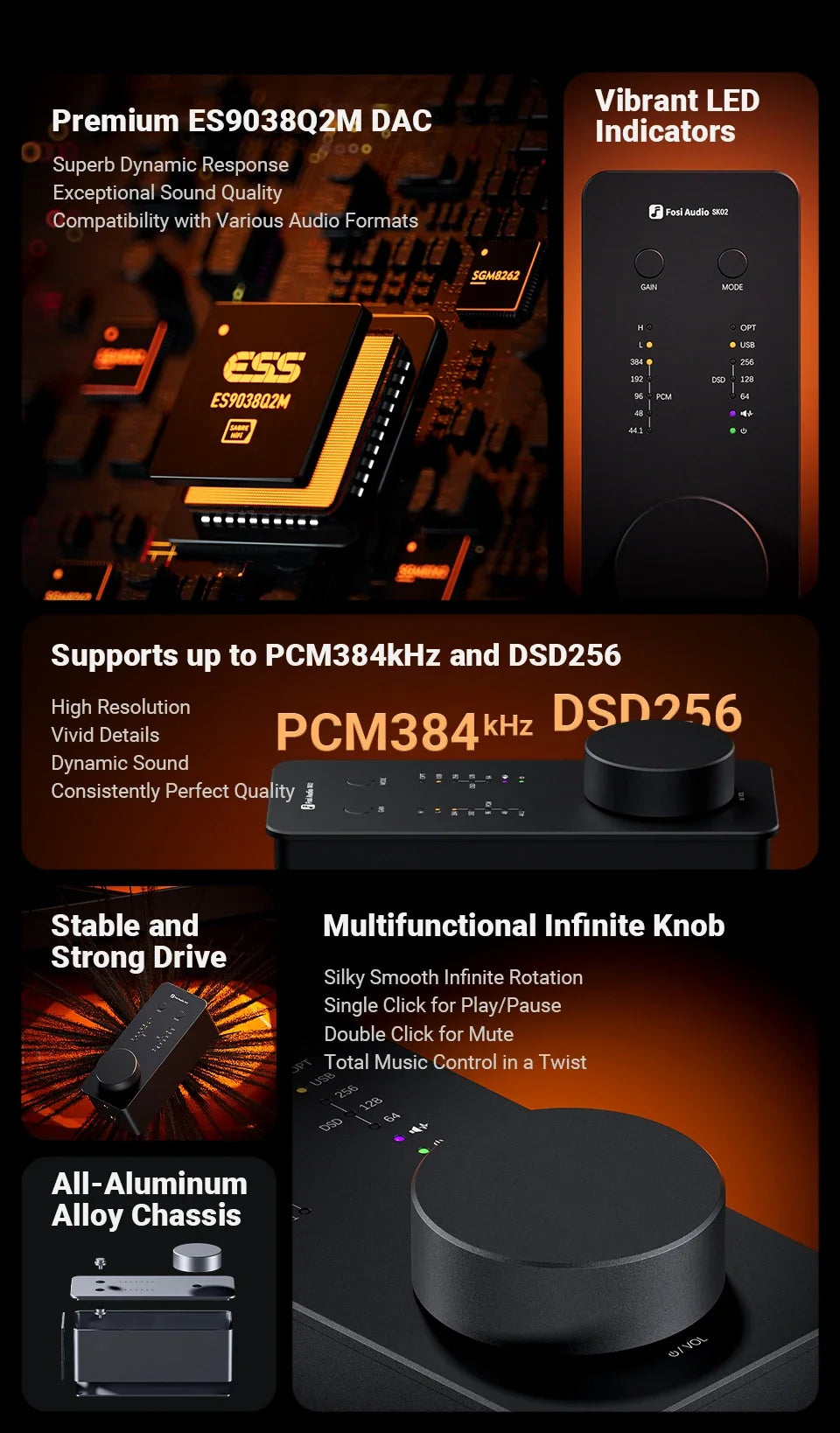Compact Audio Amp with DSD256 PCM Support Black