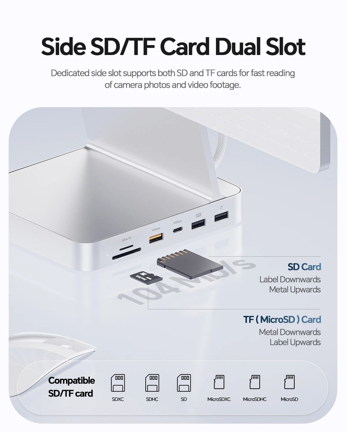 11in1 USB-C Dock with 4K HDMI 10Gbps USB & Ethernet