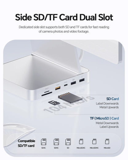 11in1 USB-C Dock with 4K HDMI 10Gbps USB & Ethernet