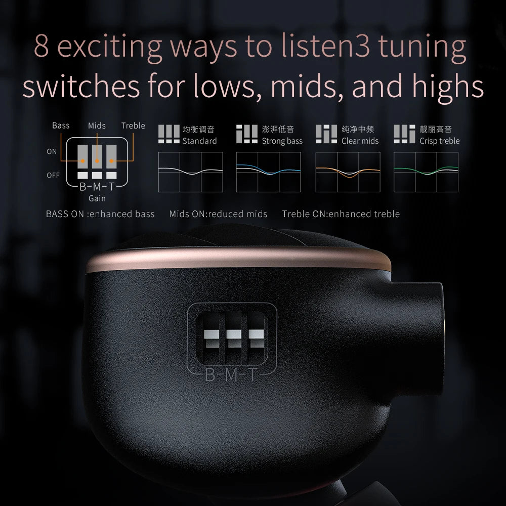 2BA+2DD HiFi In-Ear Earphones with High Fidelity Sound