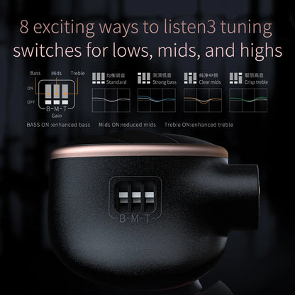 2BA+2DD HiFi In-Ear Earphones with High Fidelity Sound
