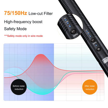 Portable Wireless Shotgun Microphone USB-C