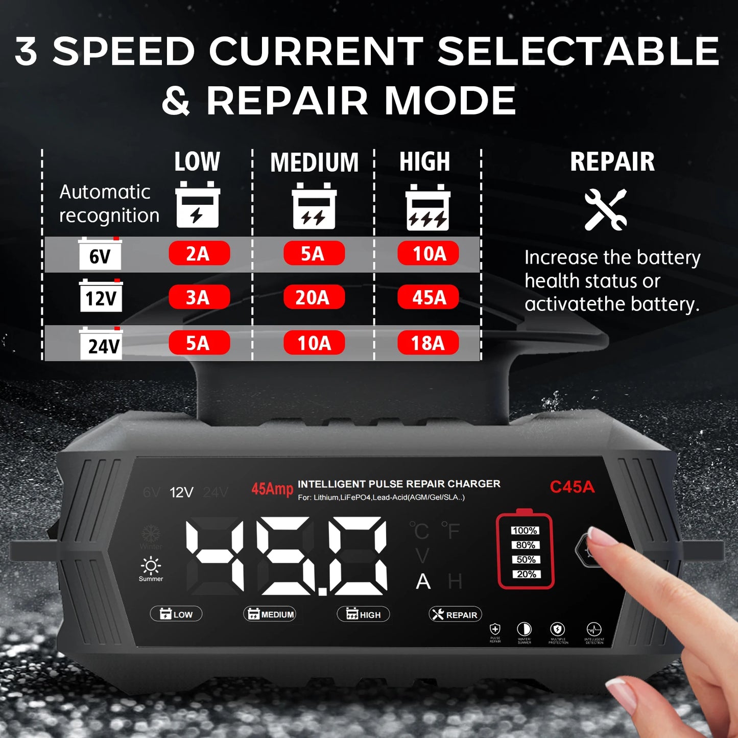 Portable Car and Motorcycle Battery Charger with Repair Function
