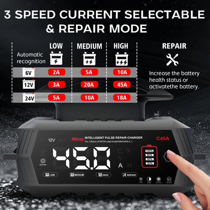 Portable Car and Motorcycle Battery Charger with Repair Function