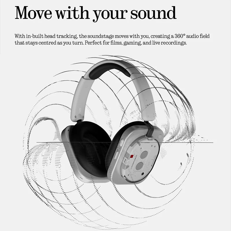 Wireless ANC Headphones 40mm Driver Black Bluetooth